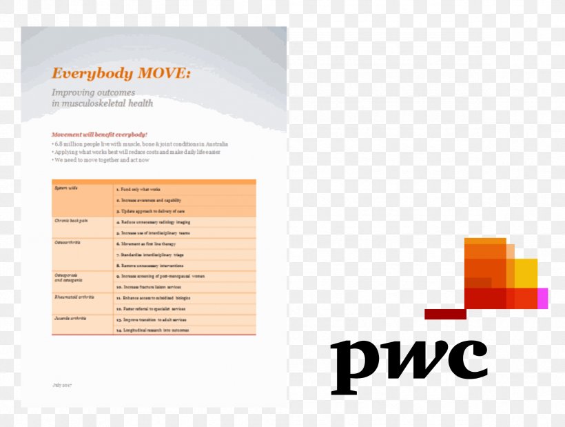 New York City PricewaterhouseCoopers PwC Romania Professional Services, PNG, 2368x1788px, New York City, Assurance Services, Brand, Brochure, Business Download Free