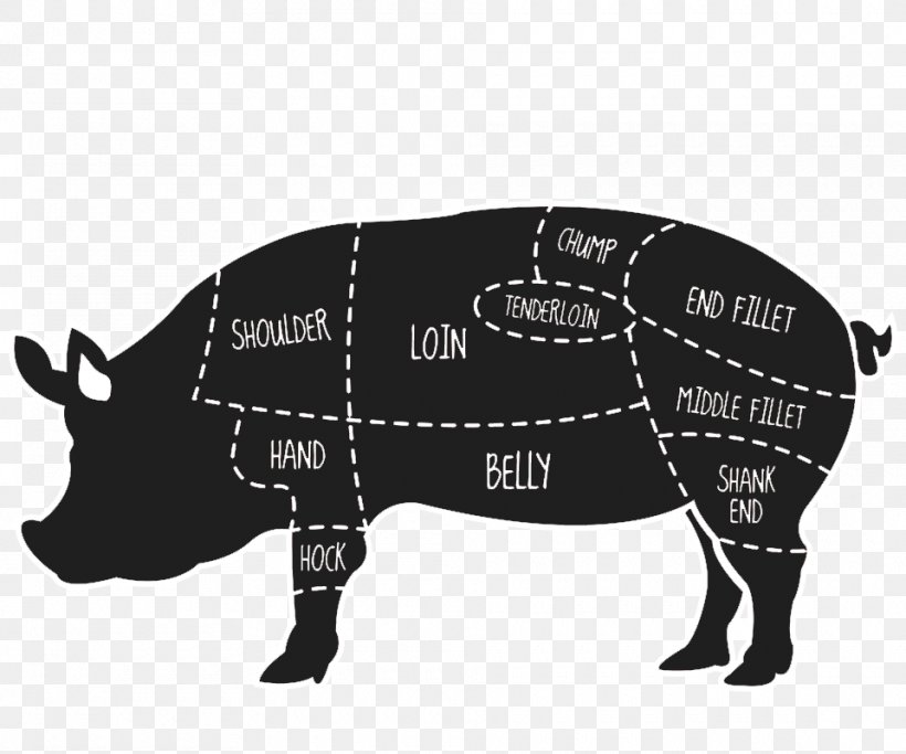 Domestic Pig Butcher Primal Cut Meat Pork, PNG, 960x800px, Domestic Pig, Beef, Black And White, Brand, Butcher Download Free