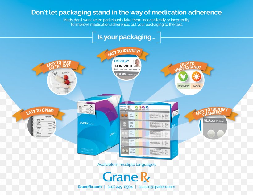 Pharmacy Patient Pharmaceutical Drug Adherence Graphic Design, PNG, 3300x2550px, Pharmacy, Adherence, Advertising, Diagram, Education Download Free