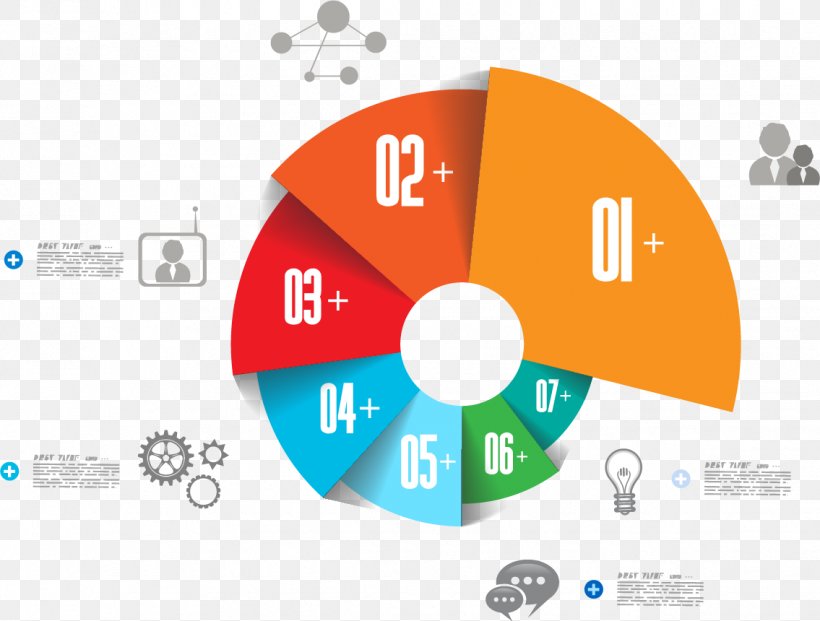 Infographic Chart Diagram Template, PNG, 1135x860px, Infographic, Brand, Chart, Computer Icon, Data Download Free