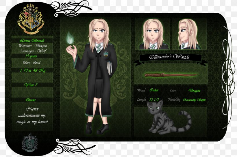 Sorting Hat Nymphadora Lupin Harry Potter Slytherin House Hogwarts, PNG, 1095x730px, Sorting Hat, Brand, Green, Gryffindor, Gryffindor House Download Free