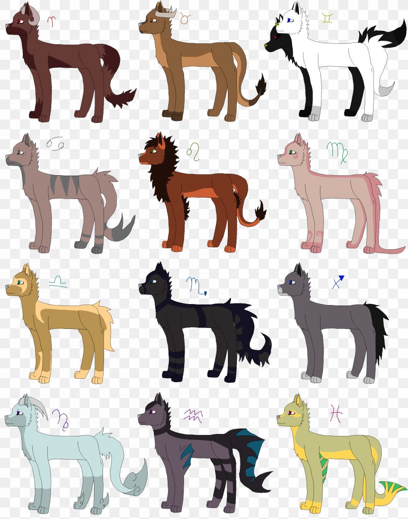 Dog Breed Zodiac Astrological Sign Puppy, PNG, 2000x2545px, Dog, Animal Figure, Astrological Sign, Astrology, Carnivoran Download Free