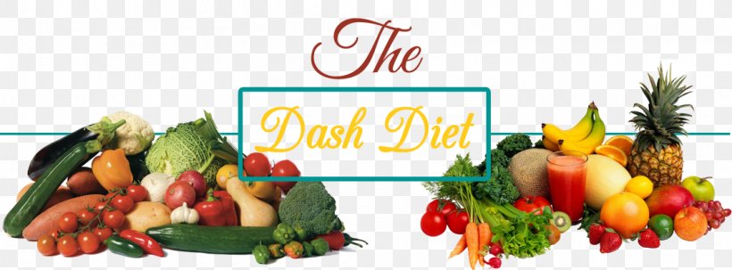 Healthy Diet Eating Health Food, PNG, 1111x411px, Healthy Diet, Diet, Diet Food, Eating, Food Download Free