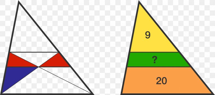 Right Triangle Geometry Area, PNG, 1199x535px, Triangle, Area, Base, Cone, Congruence Download Free