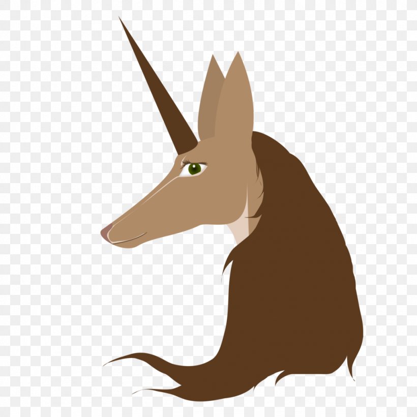 Canidae Hare Dog Kangaroo Snout, PNG, 1024x1024px, Canidae, Carnivoran, Character, Dog, Dog Like Mammal Download Free
