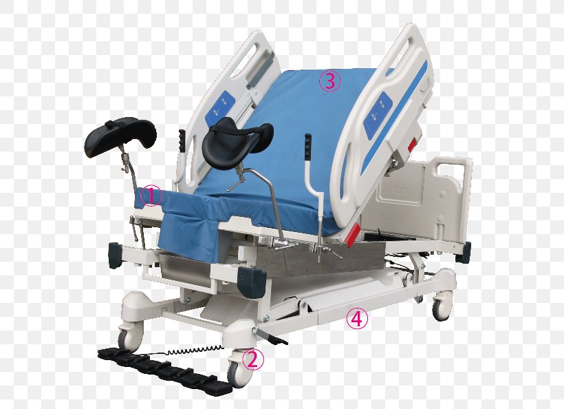 Home Medical Equipment Medicine Durable Medical Equipment Gynaecology, PNG, 636x594px, Medical Equipment, Bed, Dentistry, Durable Medical Equipment, Gynaecology Download Free