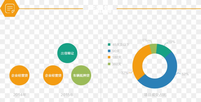 Logo Brand Organization, PNG, 1003x509px, Logo, Brand, Communication, Computer Icon, Diagram Download Free