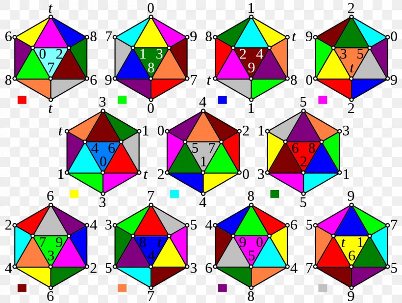4-polytope 11-cell 24-cell Polyhedron Regular Icosahedron, PNG, 1200x904px, Polyhedron, Area, Face, Fourdimensional Space, Geometry Download Free