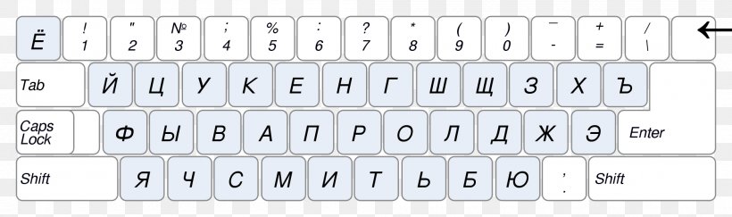 Computer Keyboard JCUKEN Keyboard Layout Russian, PNG, 2000x593px, Watercolor, Cartoon, Flower, Frame, Heart Download Free
