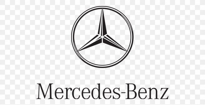 Mercedes-Benz C-Class Car Daimler AG Mercedes B-Class, PNG, 1152x593px, Mercedesbenz, Body Jewelry, Brand, Car, Daimler Ag Download Free