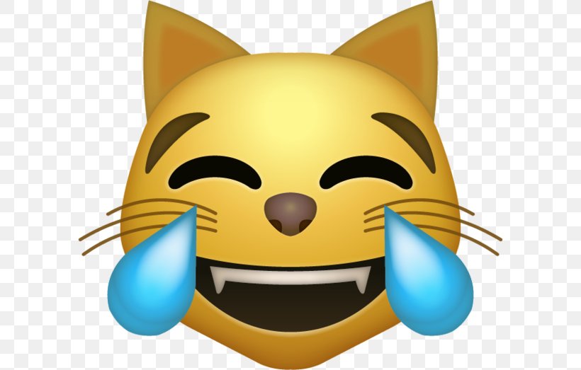 Cat Face With Tears Of Joy Emoji Smile IPhone, PNG, 600x523px, Cat