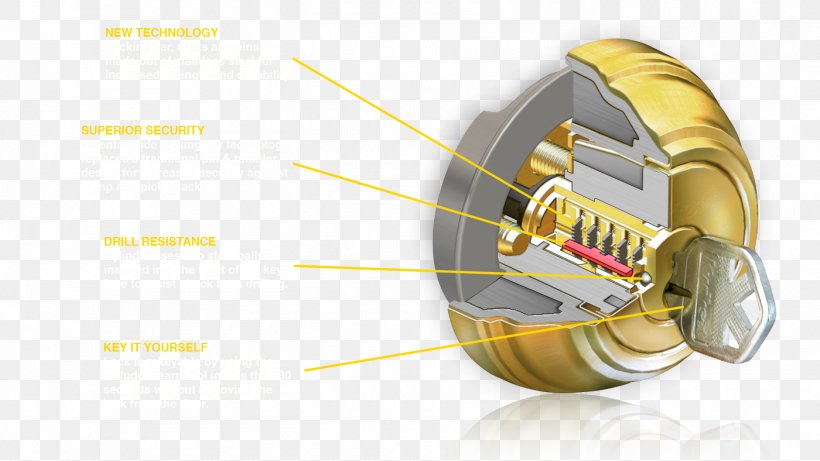 Kwikset Lock Bumping Dead Bolt Rekeying, PNG, 1400x788px, Kwikset, Dead Bolt, Door, Door Security, Key Download Free