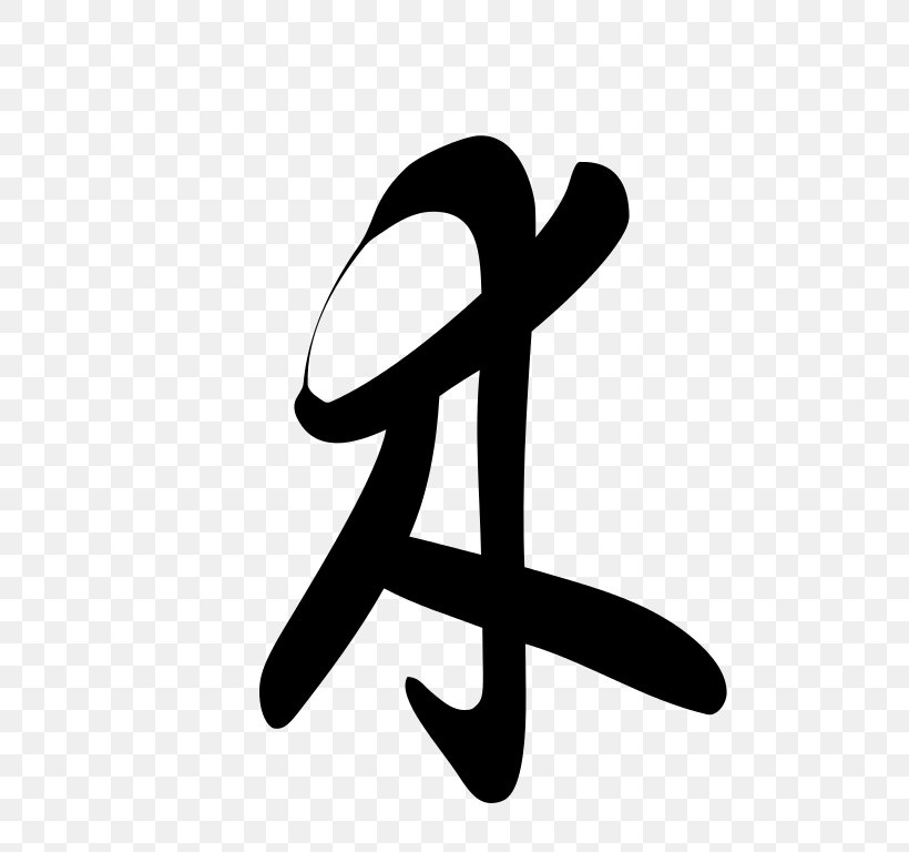 Cursive Script Chinese Character Classification Chinese Characters Wikipedia Wikimedia Commons, PNG, 768x768px, Cursive Script, Area, Arm, Asturian Wikipedia, Black And White Download Free