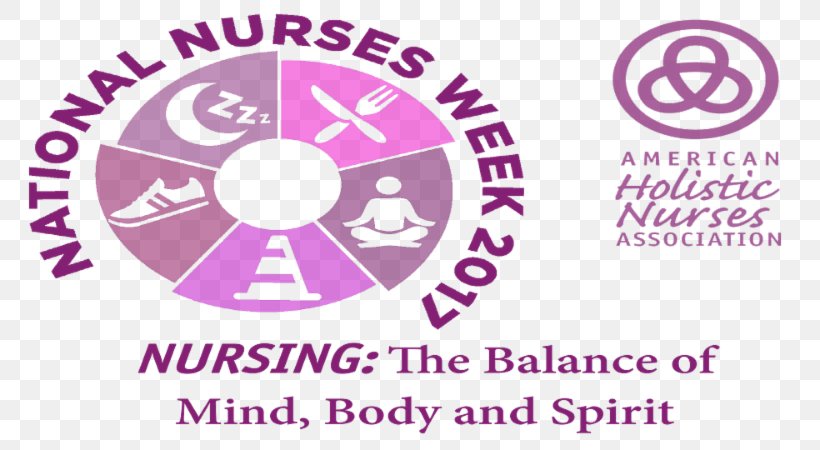 International Nurses Day Nursing Mind Spirit Image, PNG, 800x450px, International Nurses Day, American Nurses Association, Area, Associate Of Science In Nursing, Brand Download Free