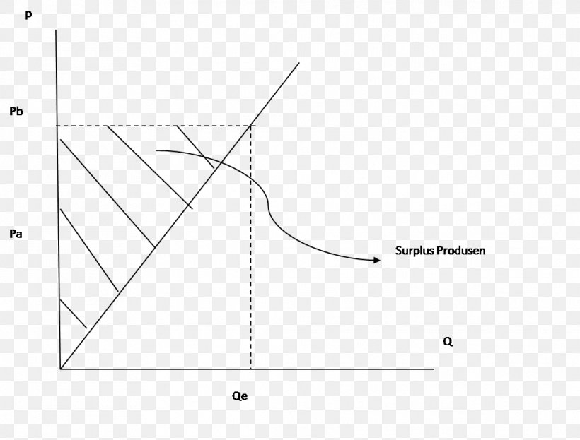 Paper Triangle Point, PNG, 1039x790px, Paper, Area, Black And White, Diagram, Parallel Download Free