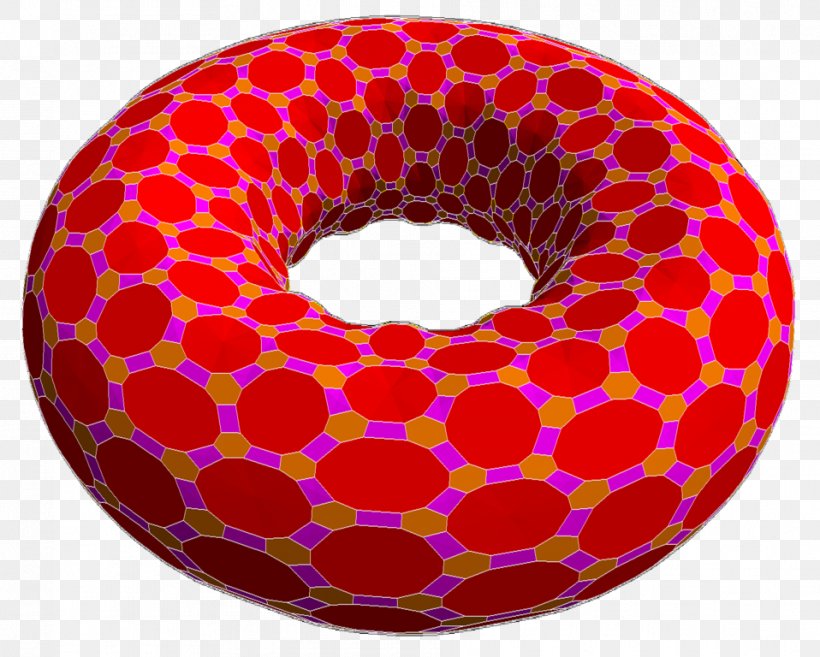 Red Circle, PNG, 958x768px, Tessellation, Convex Set, Disk, Doughnut, Euclidean Geometry Download Free