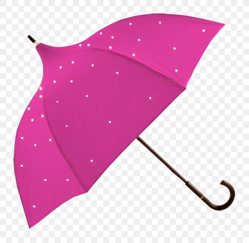 Umbrella Pink Magenta, PNG, 800x800px, Umbrella, Magenta, Pink Download Free