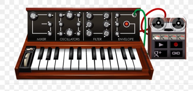 Doodle4Google Google Doodle Minimoog, PNG, 921x434px, Google Doodle, Analog Synthesizer, Digital Piano, Doodle, Electric Piano Download Free