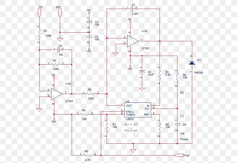 Voltage-controlled Oscillator Electronic Oscillators Electronic Circuit Electric Potential Difference Analogue Electronics, PNG, 610x565px, Voltagecontrolled Oscillator, Analog Signal, Analogtodigital Converter, Analogue Electronics, Area Download Free