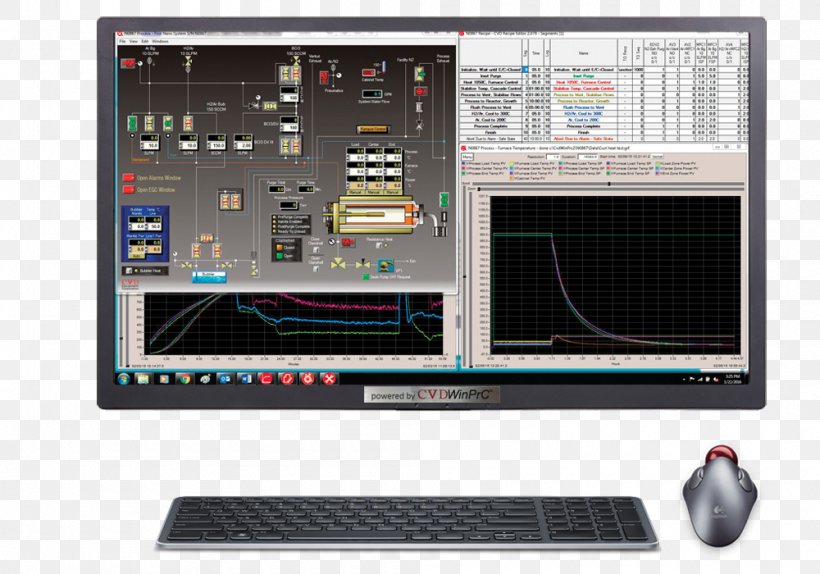 Chemical Vapor Deposition Computer Software Semiconductor Process Electronics, PNG, 1000x700px, Chemical Vapor Deposition, Computer Monitors, Computer Software, Display Device, Electronic Instrument Download Free