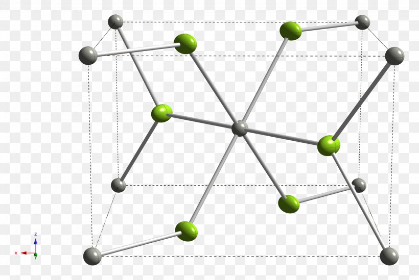 Palladium(II) Fluoride Crystal Structure Palladium(II) Chloride Electron Configuration, PNG, 2150x1442px, Palladium, Area, Body Jewelry, Chemical Compound, Chemistry Download Free