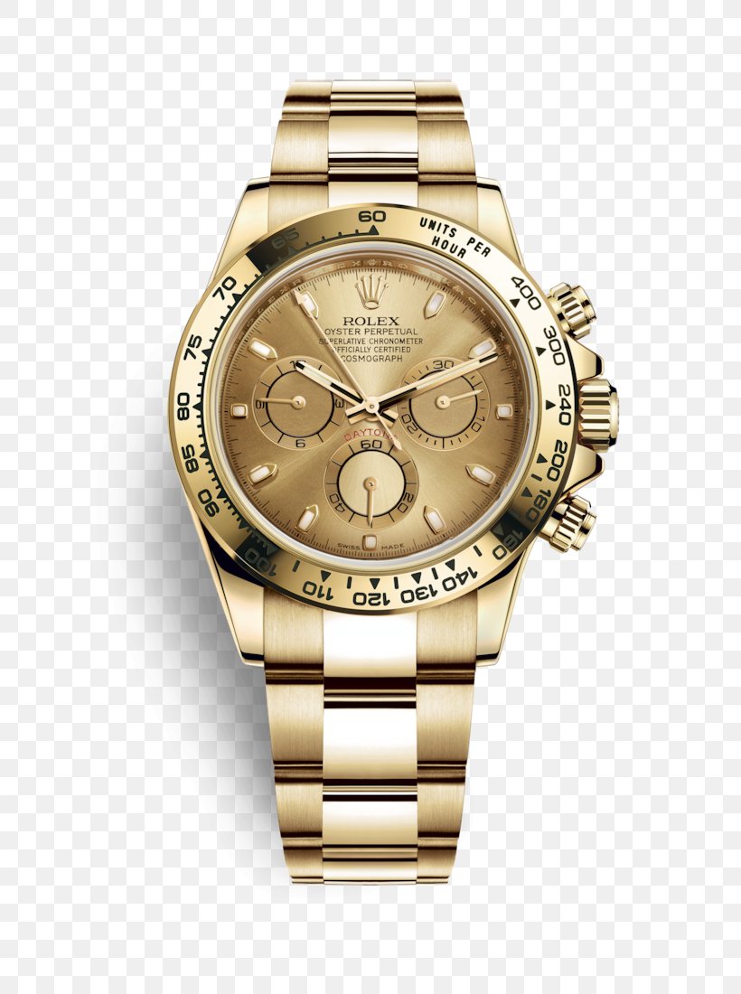 Rolex Daytona Rolex Submariner Rolex Sea Dweller Rolex GMT Master II, PNG, 720x1100px, Rolex Daytona, Brand, Chronograph, Colored Gold, Gold Download Free