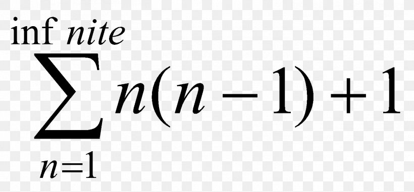 Inertia formula