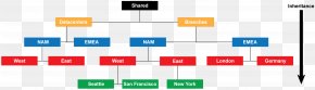 Hand Push - Palo Alto Networks Template Firewall Network Security Policy Computer Security PNG