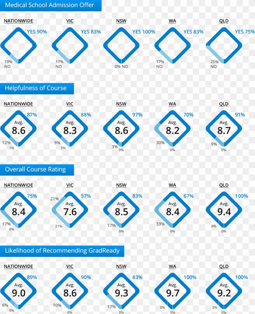 Line Angle Point Brand Technology, PNG, 1015x1248px, Point, Area, Blue, Brand, Computer Icon Download Free