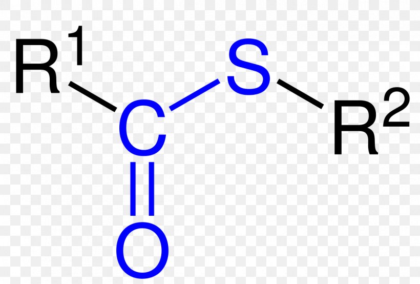 Dimethyl Sulfoxide Methylsulfonylmethane Methyl Group Functional Group Dimethyl Sulfide, PNG, 1200x812px, Dimethyl Sulfoxide, Acetic Acid, Area, Blue, Brand Download Free