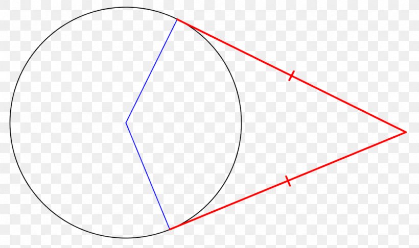 Circle Point Angle Diagram, PNG, 1024x608px, Point, Area, Diagram, Text, Triangle Download Free