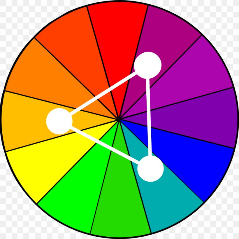 Color Wheel Complementary Colors Color Scheme Color Theory, PNG, 1024x1026px, Color Wheel, Analogous Colors, Area, Blue, Color Download Free
