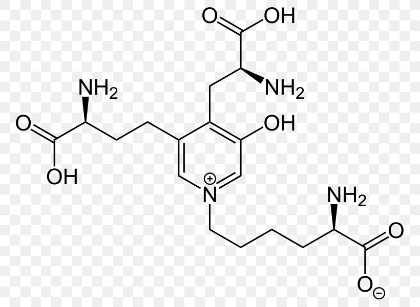 Deoxypyridinoline Citric Acid Sugar Aspartame, PNG, 785x600px, Watercolor, Cartoon, Flower, Frame, Heart Download Free