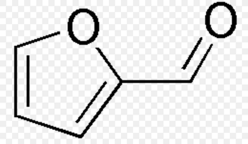 Furfural Aniline Acetate Test Carbon–oxygen Bond Aldehyde Furan, PNG, 760x477px, Furfural, Acetate, Aldehyde, Aniline, Area Download Free
