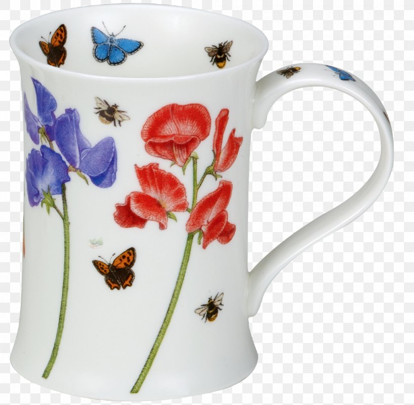 Mug Tableware Saucer Coffee Cup Jug, PNG, 1020x1000px, Mug, Ceramic, Coffee Cup, Cup, Dinnerware Set Download Free