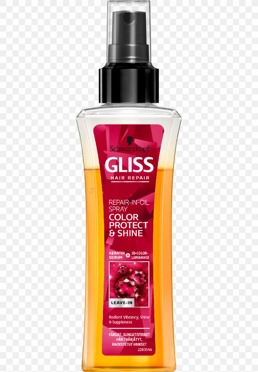 Schwarzkopf Gliss Ultimate Repair Shampoo Hair Conditioner Hair Care, PNG, 970x1400px, Schwarzkopf, Balsam, Capelli, Color, Hair Download Free