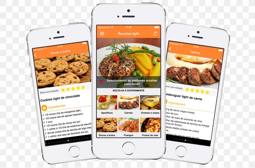 Food Recipe Mobile Phones IPhone, PNG, 1057x698px, Food, Iphone, Mobile Phone, Mobile Phones, Recipe Download Free