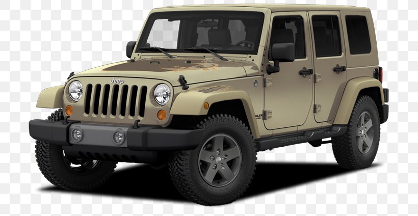 Jeep Liberty Car Hummer Chrysler, PNG, 767x424px, Jeep, Automatic Transmission, Automotive Exterior, Automotive Tire, Automotive Wheel System Download Free