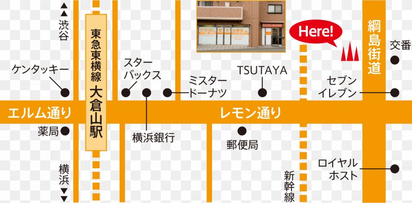 Takahashiharikyu Clinic Organization Tokyu Corporation Tokyu Toyoko Line, PNG, 1760x870px, Organization, Area, Brand, Clinic, Diagram Download Free