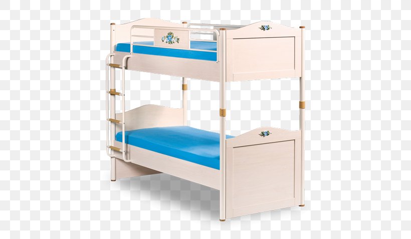Bunk Bed Furniture Nursery Room, PNG, 530x477px, Bunk Bed, Bed, Bed Frame, Bedroom, Child Download Free