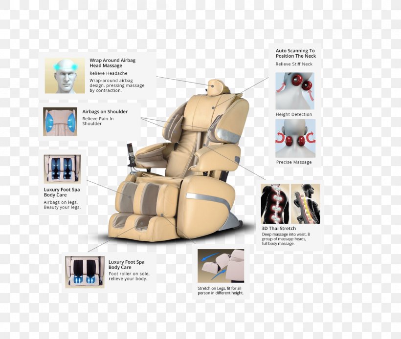 Massage Chair Orgasmatron Human Back Foot, PNG, 1217x1030px, Massage Chair, Airbag, Akupunktiopiste, Comfort, Foot Download Free