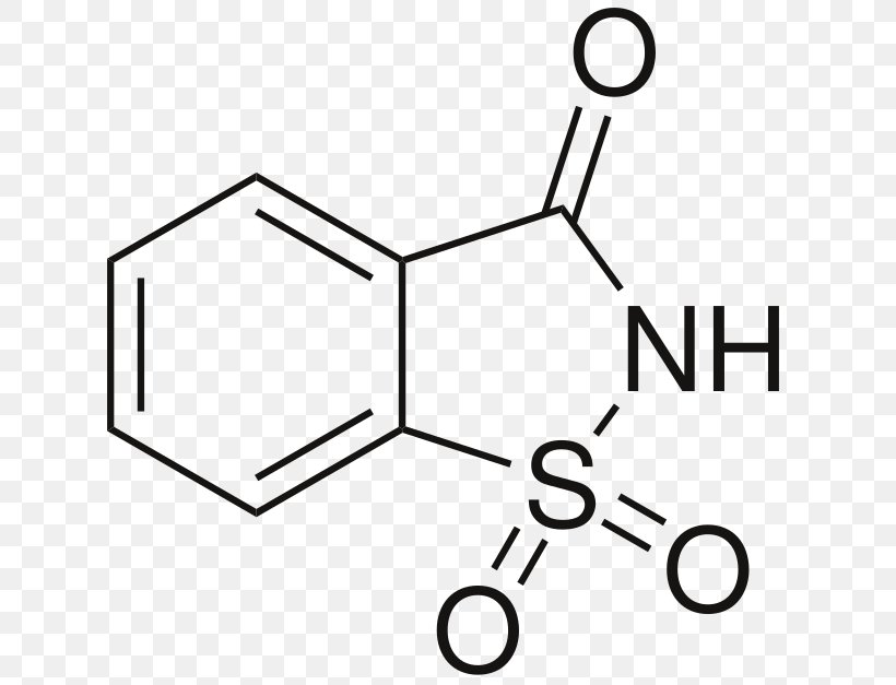 Saccharin Sugar Substitute Chemical Substance Phthalimide Food, PNG, 640x627px, Saccharin, Acesulfame Potassium, Aftertaste, Area, Aspartame Download Free