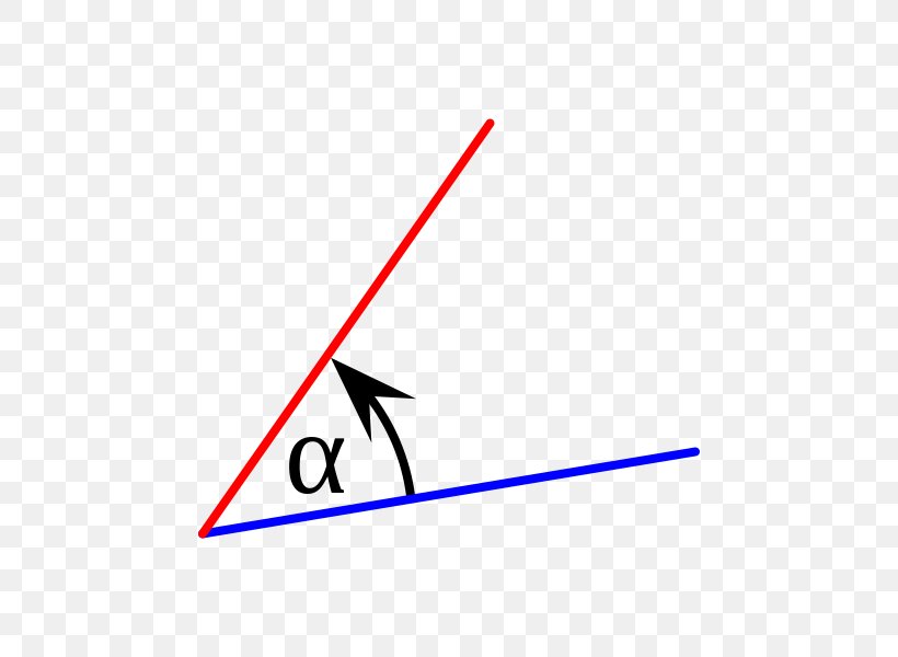 Triangle Line Geometry Circle, PNG, 600x600px, Triangle, Area, Brand, Diagram, Geometry Download Free