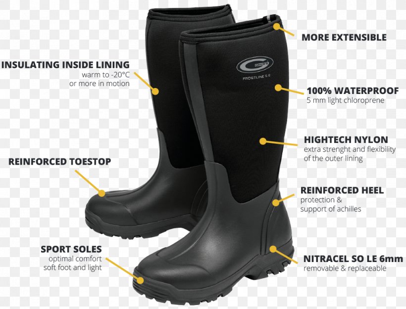 Riding Boot Shoe Footwear Wellington Boot, PNG, 1018x776px, Boot, Black, Brand, Calf, Dr Martens Download Free