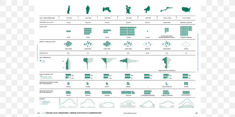 Demography Statistics Document, PNG, 1280x640px, Watercolor, Cartoon, Flower, Frame, Heart Download Free