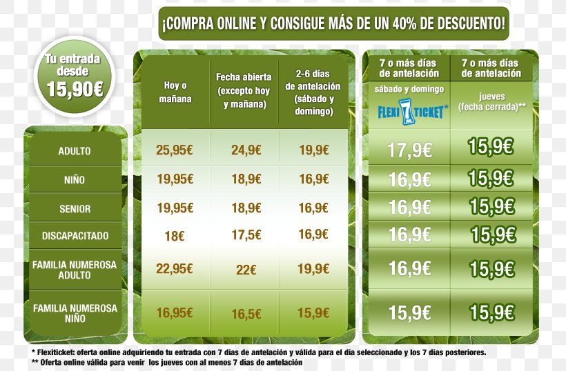 Faunia Zoo Price Alcobendas Ticket, PNG, 792x538px, Zoo, Alcobendas, Amusement Park, Community Of Madrid, Ecosystem Download Free