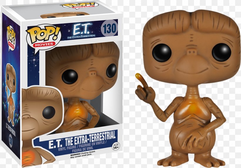 Funko Action & Toy Figures Amazon.com Collectable, PNG, 1000x699px, Funko, Action Toy Figures, Amazoncom, Bobblehead, Collectable Download Free
