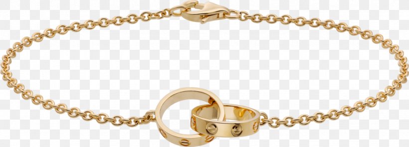 Love Bracelet Cartier Chain Colored Gold, PNG, 1024x369px, Love Bracelet, Body Jewelry, Bracelet, Bulgari, Cartier Download Free