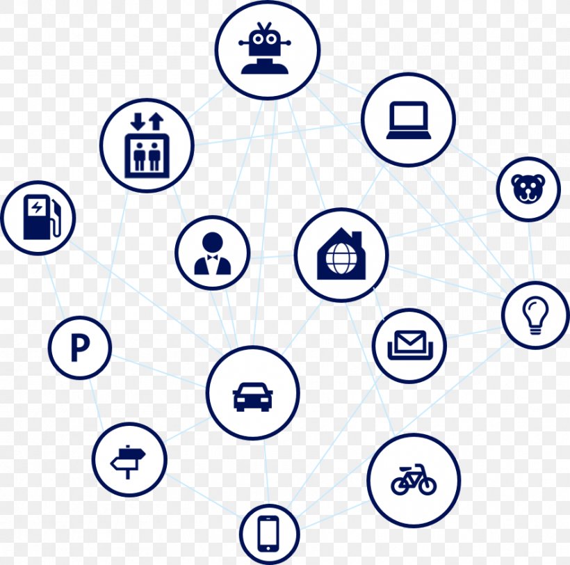 Circle Point Number, PNG, 885x877px, Point, Area, Diagram, Material, Number Download Free