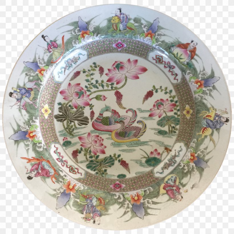 Porcelain, PNG, 1200x1200px, Porcelain, Ceramic, Dishware, Plate, Platter Download Free